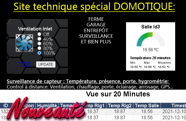 agence web offre forfait site internet reims