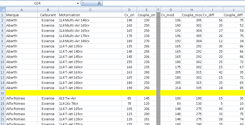 Fichier Excel avant transformation CSV